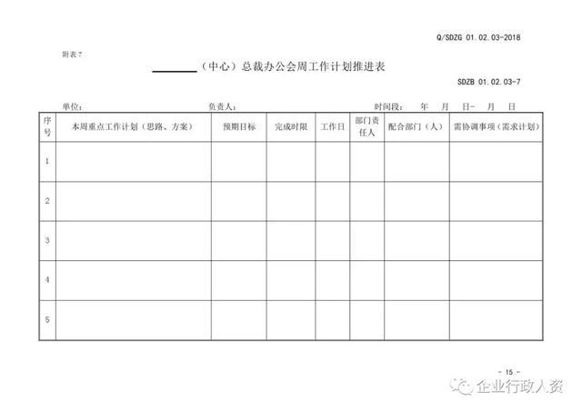 员工工作计划管理细则（周 月 年）