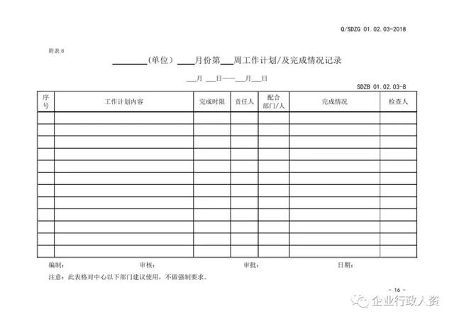 员工工作计划管理细则（周 月 年）