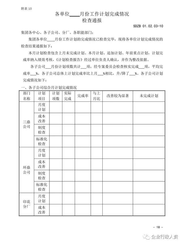 员工工作计划管理细则（周 月 年）