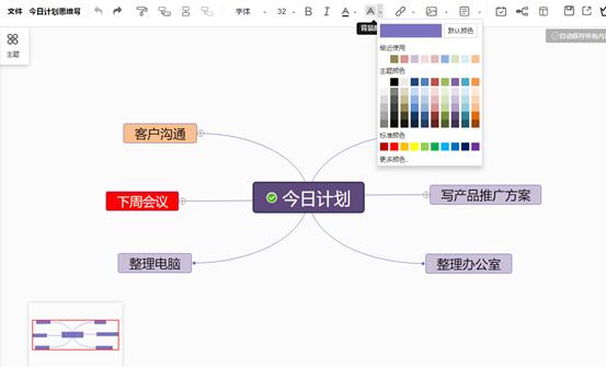 定制工作计划有哪些操作，4款工作思维导图模板助你效率蹭蹭上涨