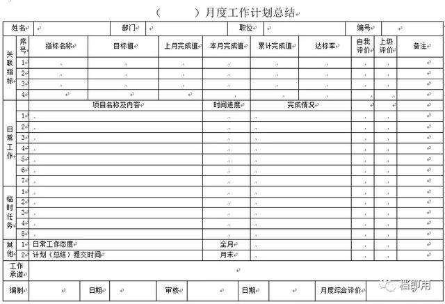 工作计划管理制度