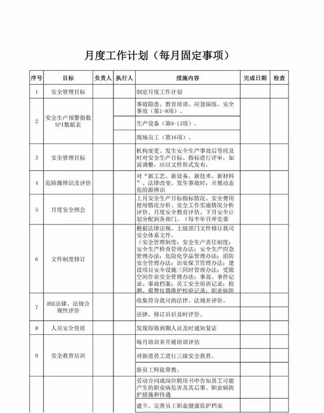 2019年EHS工作计划（详细版）！极具参考价值