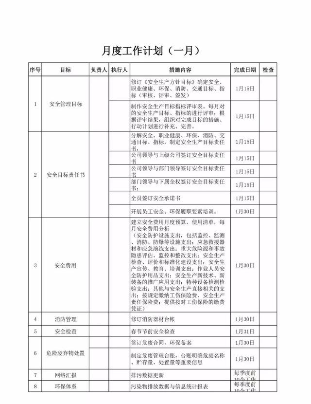 2019年EHS工作计划（详细版）！极具参考价值