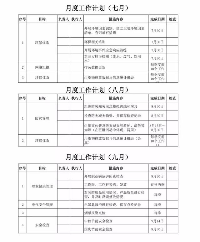 2019年EHS工作计划（详细版）！极具参考价值