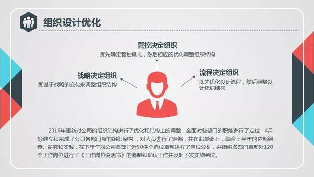 行政人事部2020工作计划