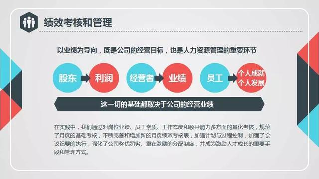 行政人事部2020工作计划