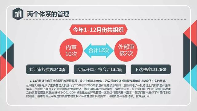 行政人事部2020工作计划