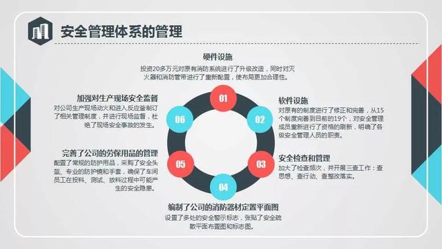 行政人事部2020工作计划