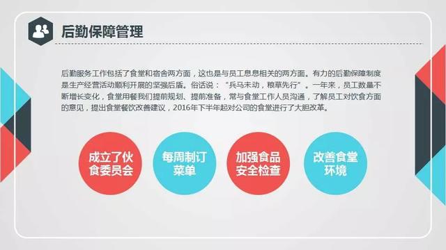 行政人事部2020工作计划