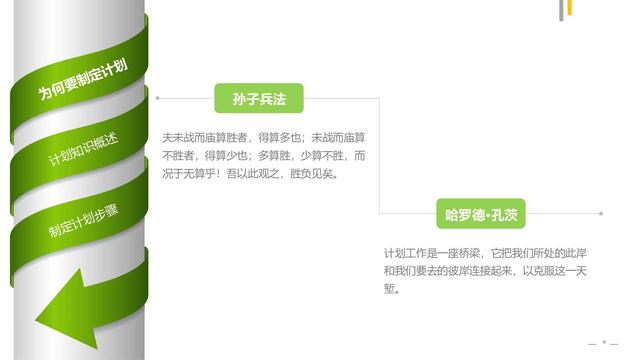 如何制定工作计划（专业版）