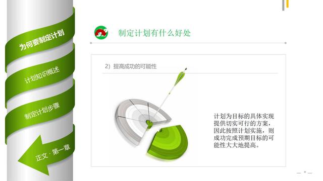 如何制定工作计划（专业版）