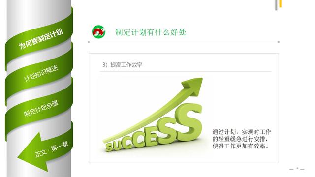 如何制定工作计划（专业版）