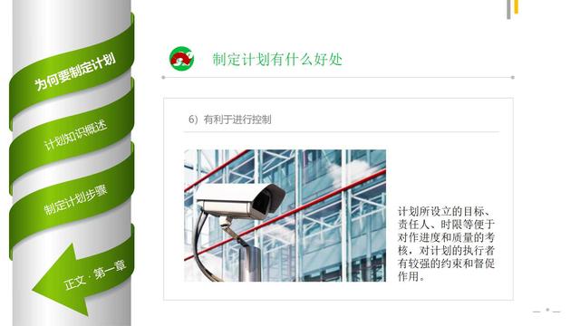 如何制定工作计划（专业版）