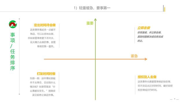 如何制定工作计划（专业版）