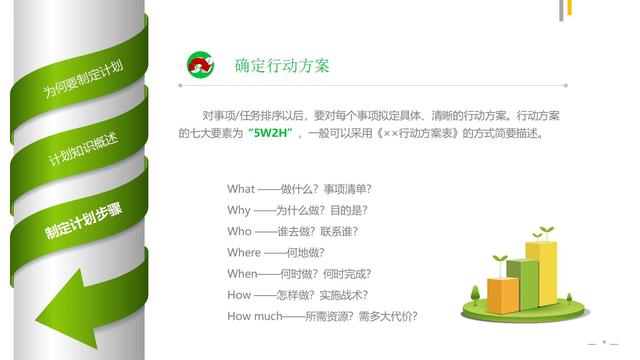 如何制定工作计划（专业版）