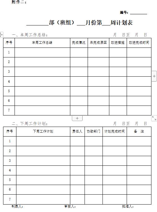 工作计划管理办法