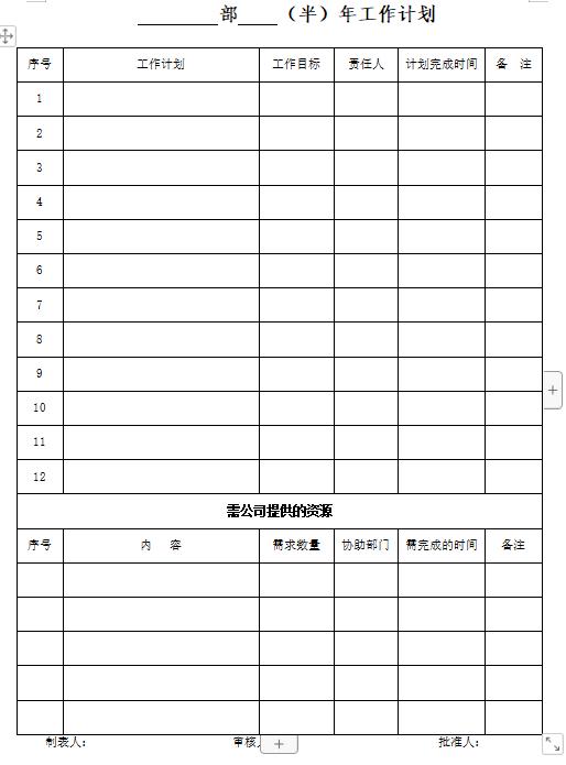 工作计划管理办法