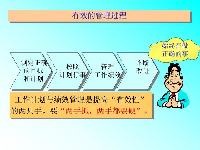 工作计划管理