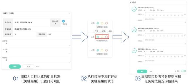 工作计划避坑指南：科学制定、有效执行