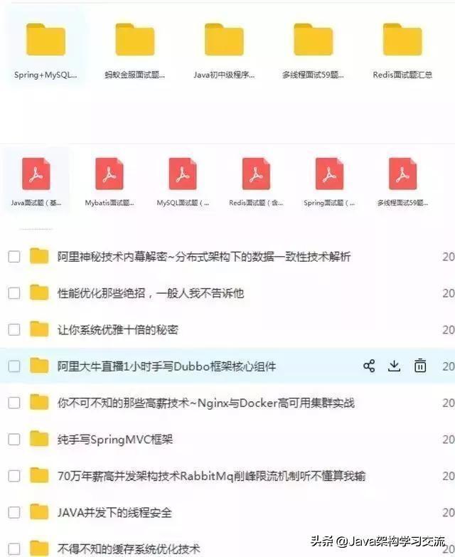 蚂蚁金服Java研发面经四面心得感悟