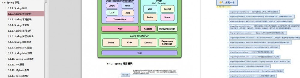 6月我靠这份面经斩获阿里//美团//京东等6家公司Java研发岗offer