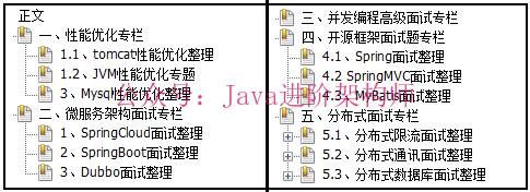 面经：为了拿到字节跳动offer，鬼知道我经历了啥...