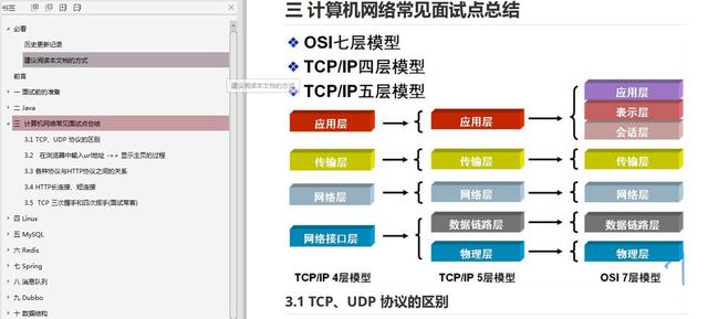 迎接金三银四，啃烂这份Java面经，跳槽不愁，高薪不愁