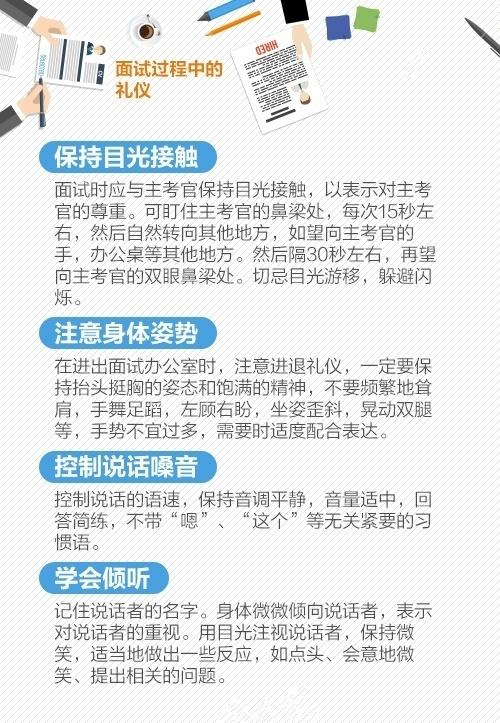 8条面试潜台词，8大类求职礼仪+实用“面经”，找工作必看！