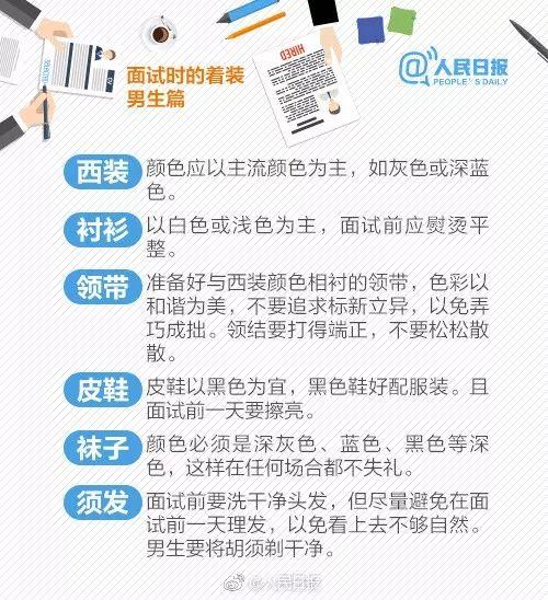 求职礼仪 实用“面经”，找工作必看！