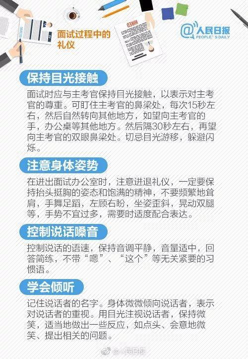 求职礼仪 实用“面经”，找工作必看！