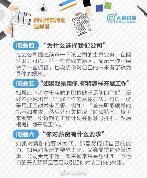 求职礼仪 实用“面经”，找工作必看！