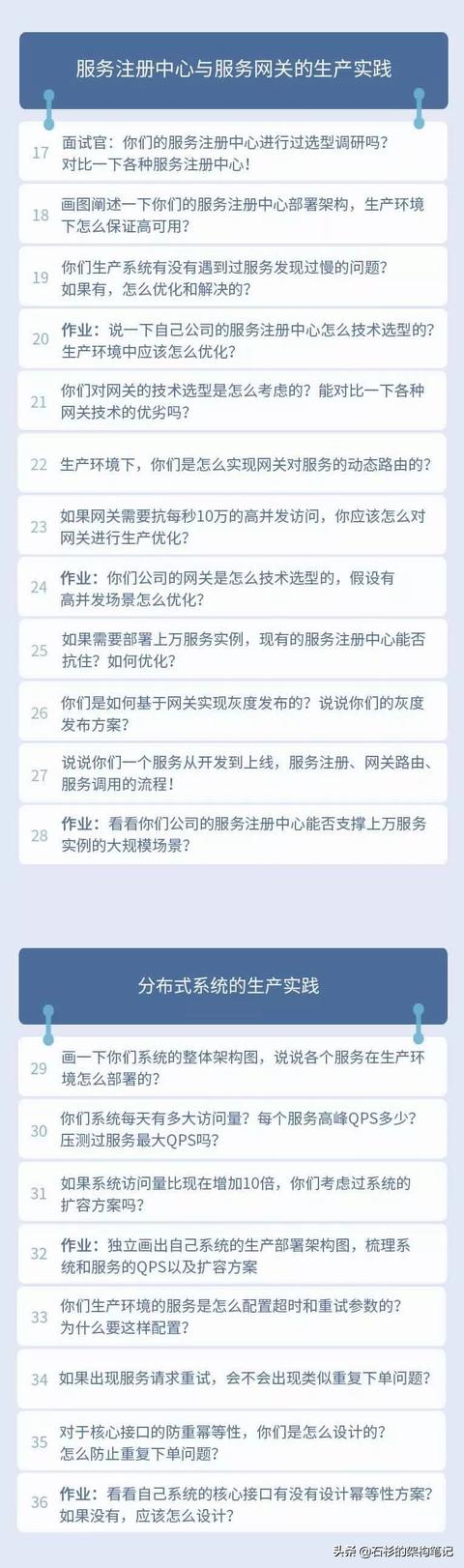 一份“热腾腾”的面经分享（写于拿到offer的24小时内）