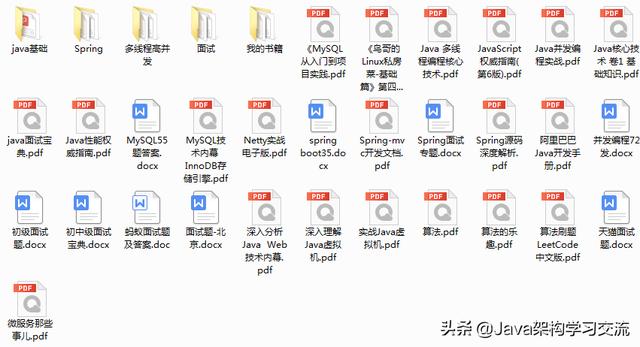阿里Java研发面经（已拿offer！）