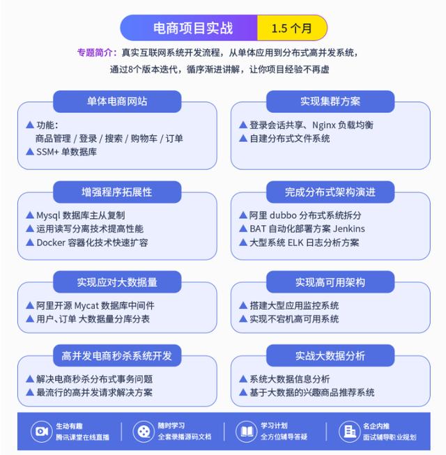 【面经】阿里六面，终拿offer