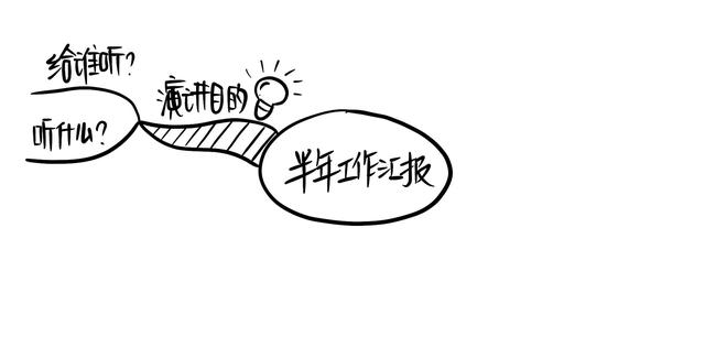 如何又快又好写出演讲稿？从构思到撰写，让你下笔如有神