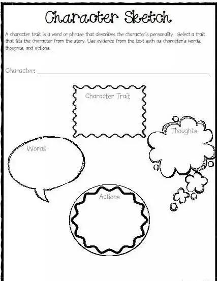 老师布置给学生的暑期读后感,有13个权威思维模板