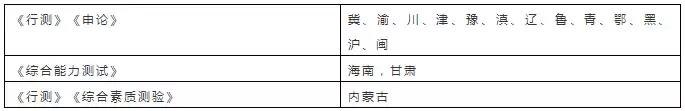 想考公务员？你得知道成为公务员的5种途径，错过太可惜！
