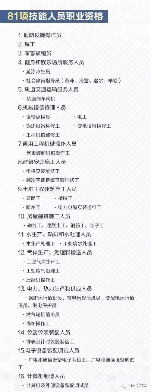 别瞎考了，人社部发布：考证认准这140项！