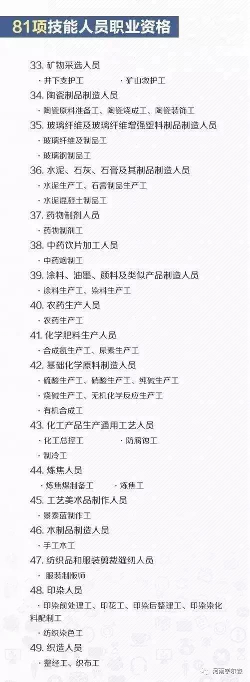 别瞎考了，人社部发布：考证认准这140项！