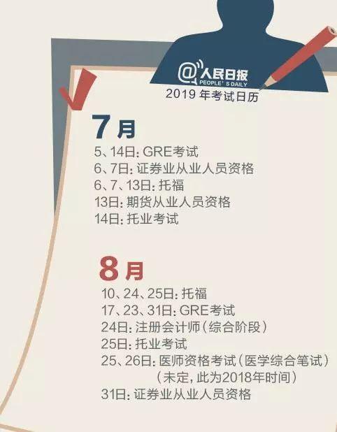 2019年考证全攻略！什么证必须考、什么证拿高薪，光看这文就够了