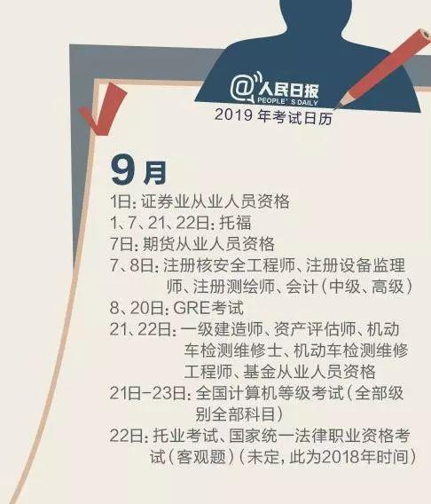 2019年考证全攻略！什么证必须考、什么证拿高薪，光看这文就够了