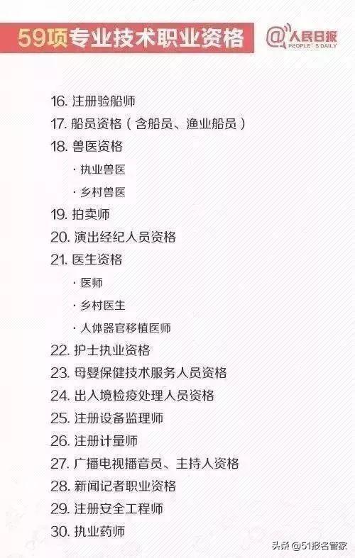 速看！这些证书已经被明确取消了，不要再瞎考证了