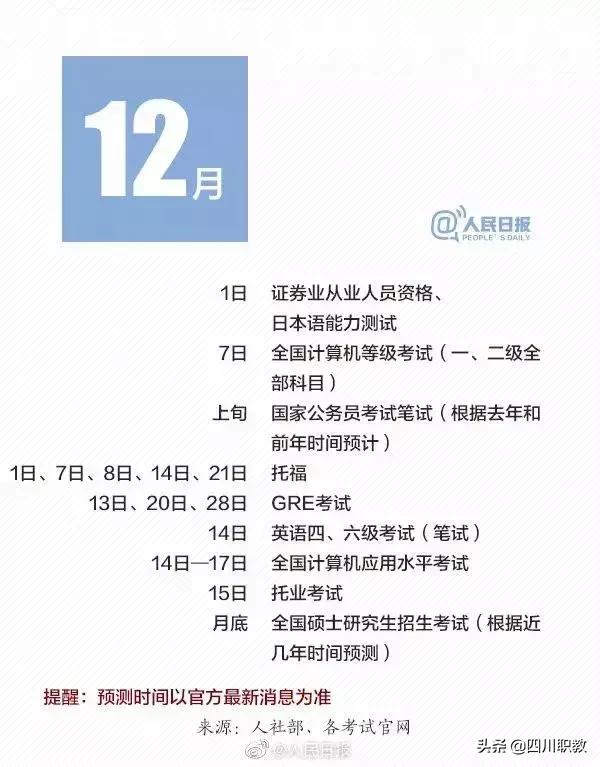 大学生考证不可随大潮，2019年9-12月各类证书考试时间表