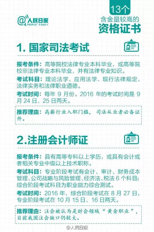 考证就考含金量最高的13个资格证书！