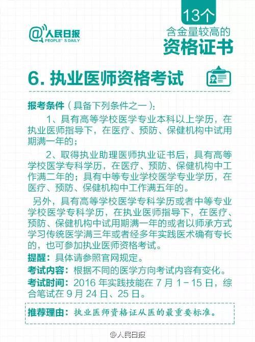 考证就考含金量最高的13个资格证书！