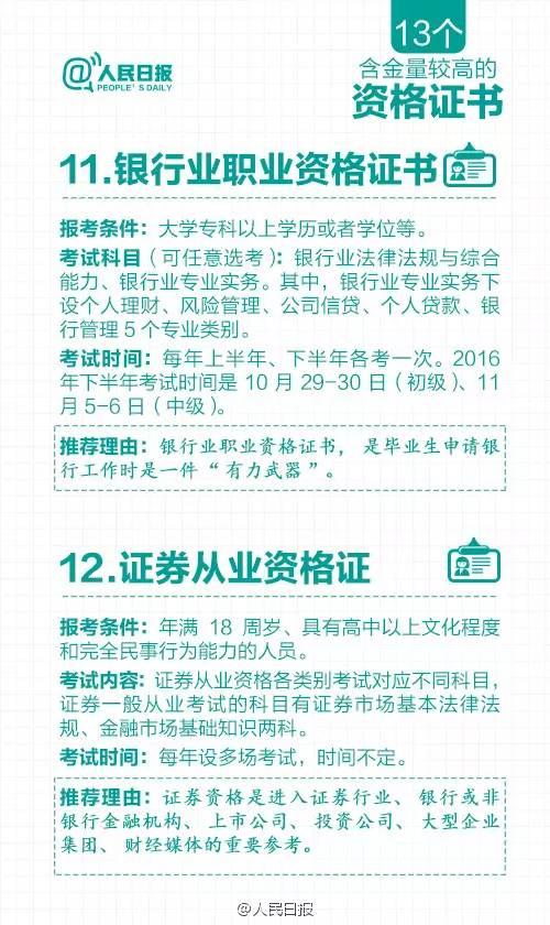 考证就考含金量最高的13个资格证书！