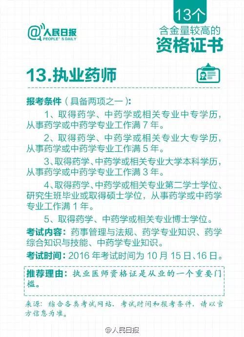 考证就考含金量最高的13个资格证书！