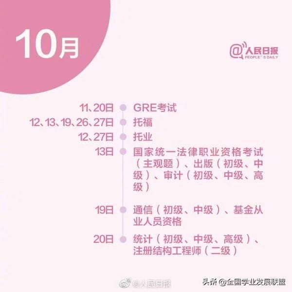 考证
“狂魔”30年考100多个证，你知道自己该考什么证吗？