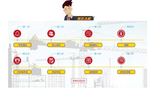 经验谈：一次过四科，我如何通过考证完成自己的梦想？