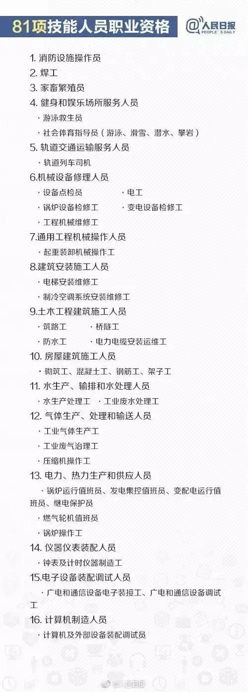 别乱考证了，人社部发布：考证认准这140项